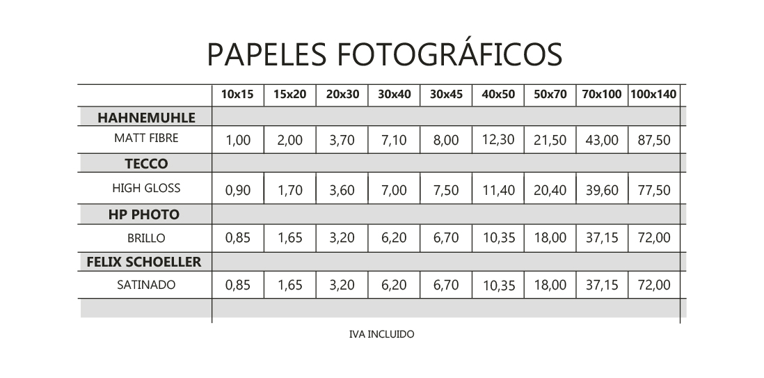 Preciosfotograficos